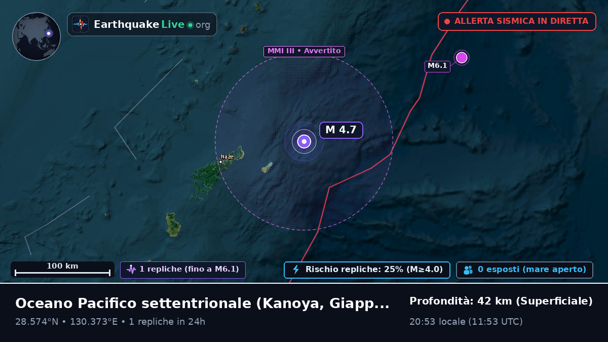 Oceano Pacifico settentrionale (Giappone)