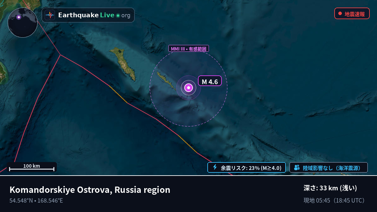 ベーリング海 (ロシア)