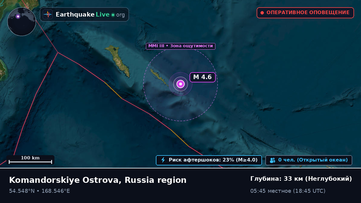 Берингово море (Россия)