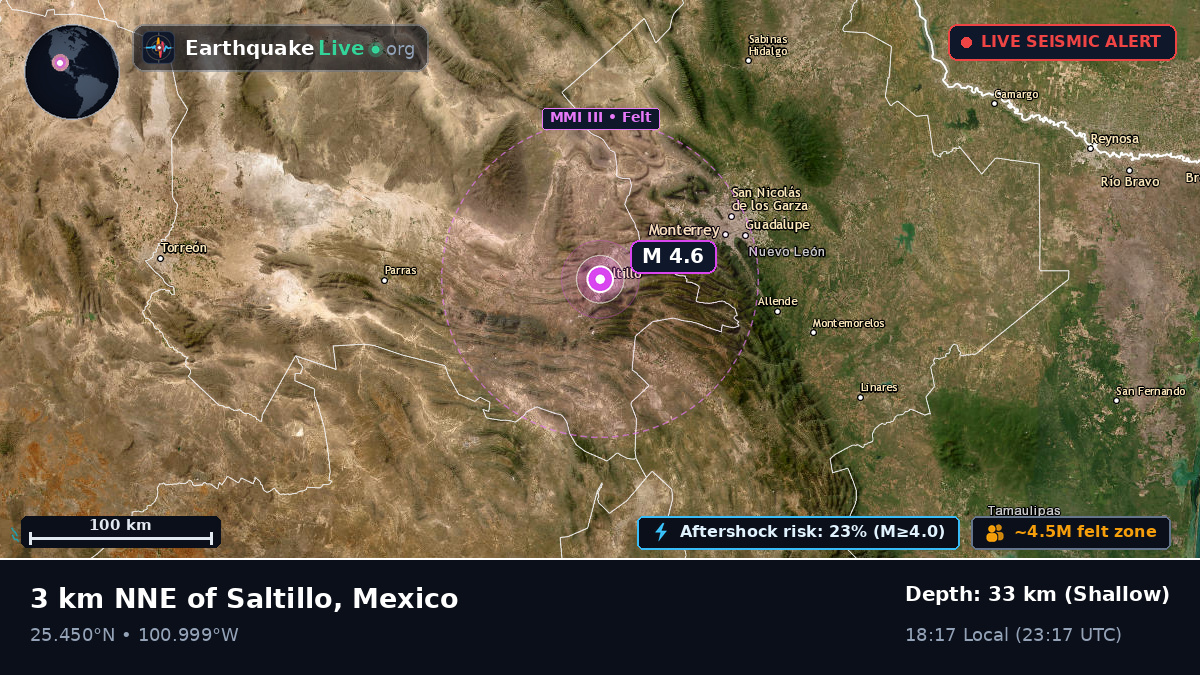Saltillo, Coahuila, Mexico