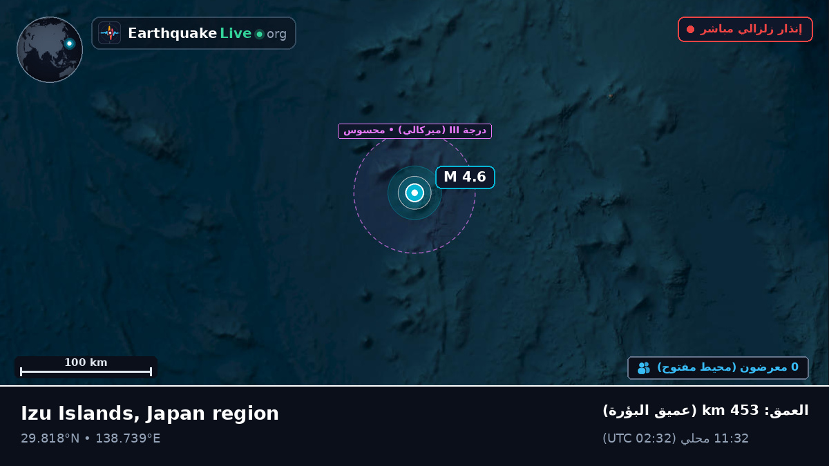 شمال المحيط الهادئ (اليابان)