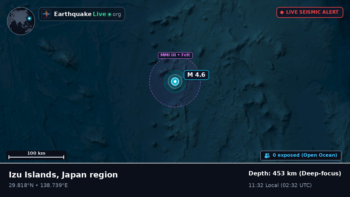 North Pacific Ocean (Japan)