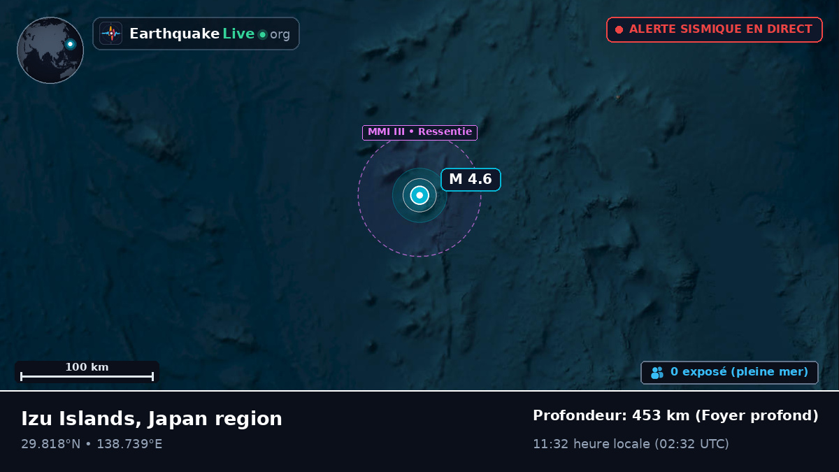 Océan Pacifique Nord (Japon)