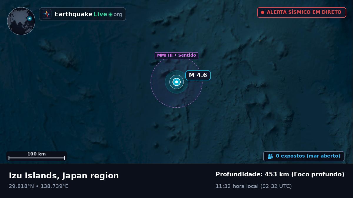 Oceano Pacífico Norte (Japão)