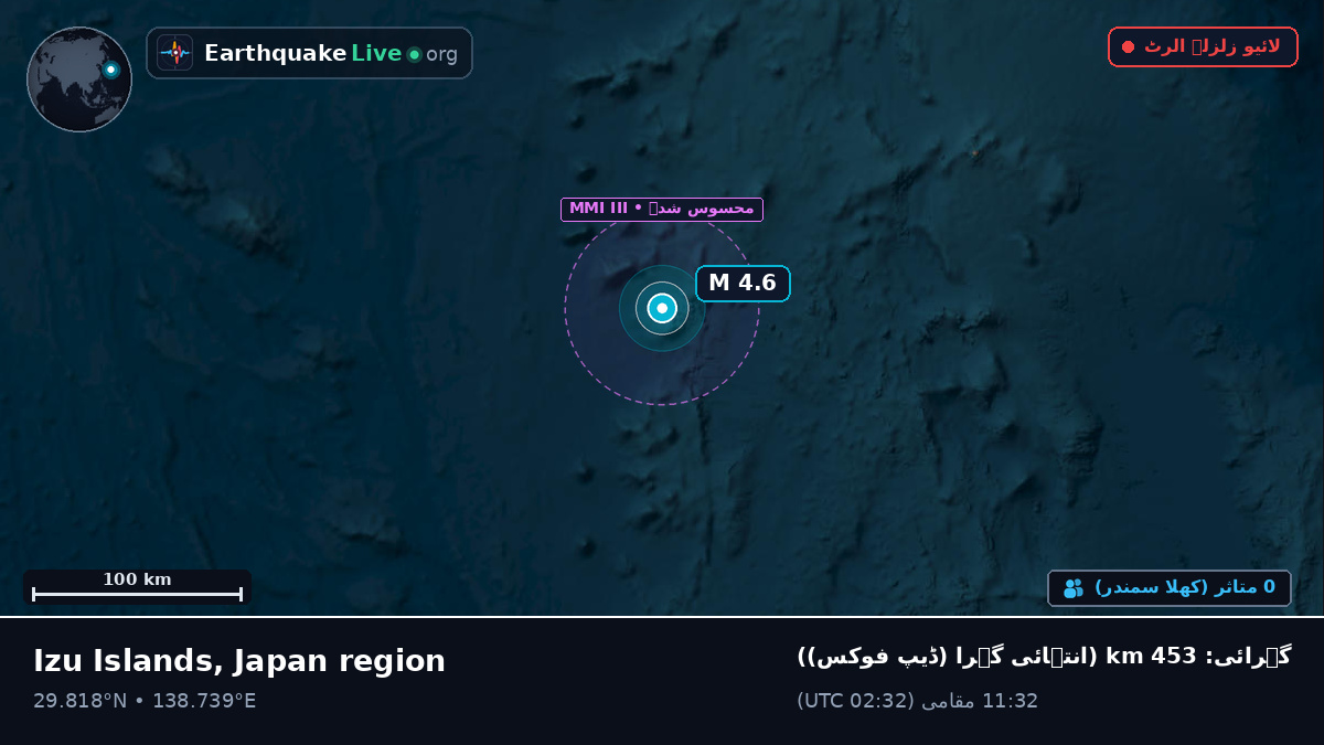 شمالی بحر الکاہل (جاپان)