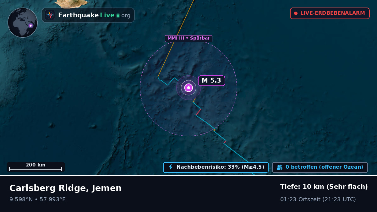 Indischer Ozean (Jemen)