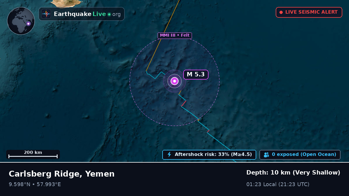 Indian Ocean (Yemen)