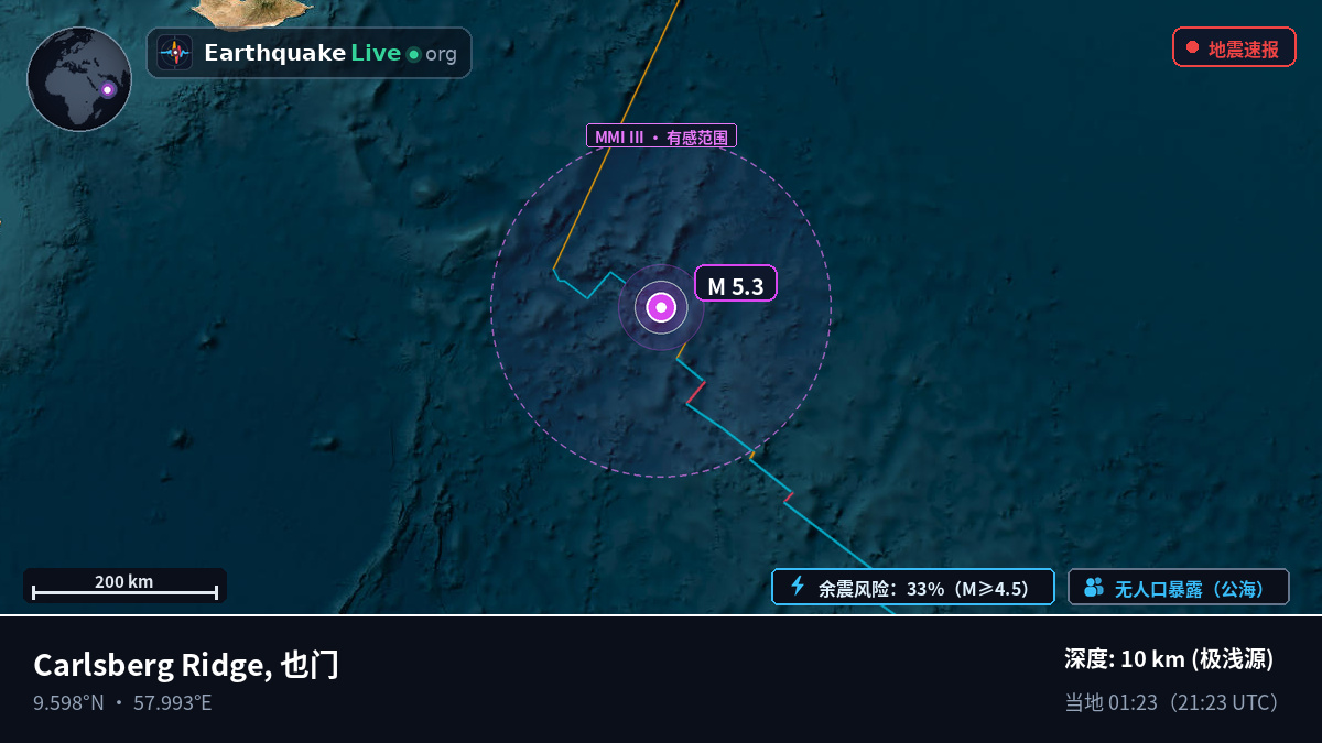 印度洋 (也门)