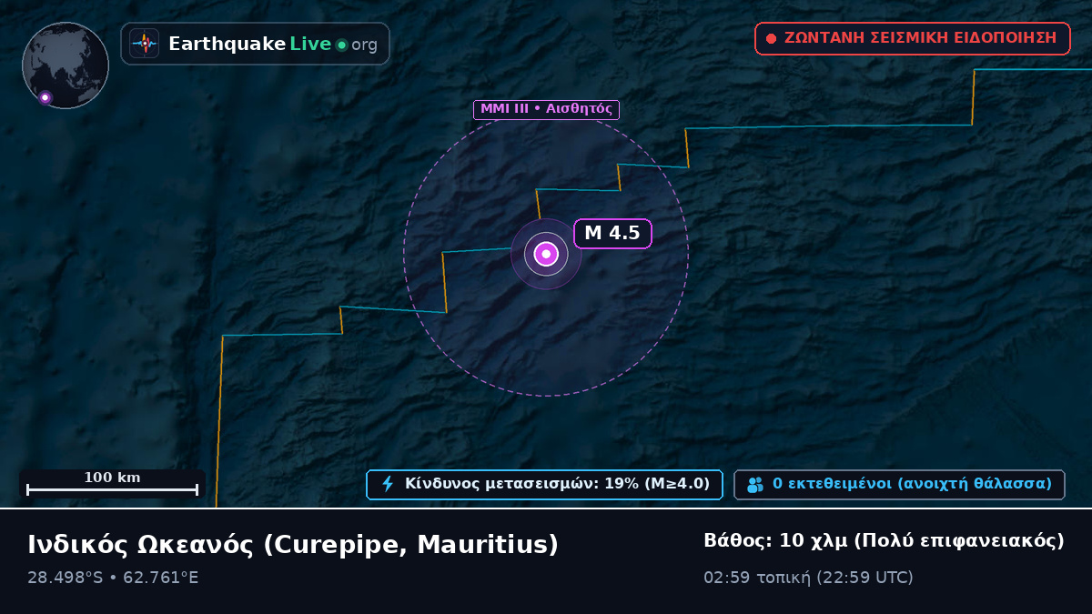 Ινδικός Ωκεανός (Mauritius)