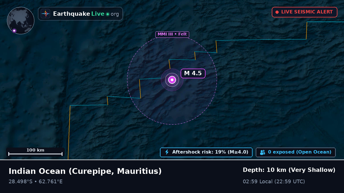 Indian Ocean (Mauritius)