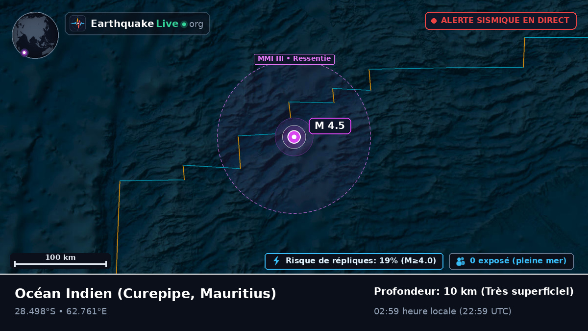 Océan Indien (Mauritius)