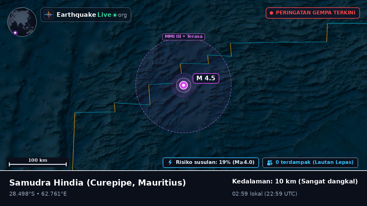 Samudra Hindia (Mauritius)