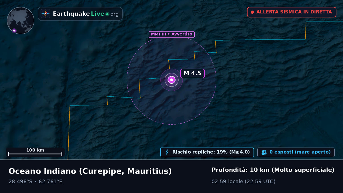 Oceano Indiano (Mauritius)