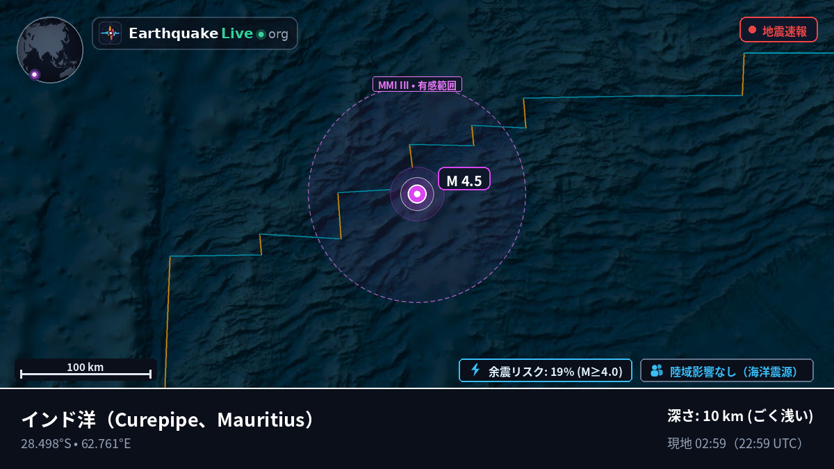 インド洋 (Mauritius)