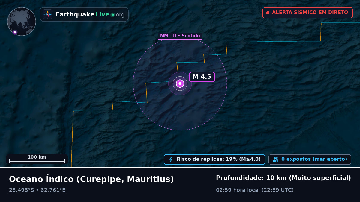 Oceano Índico (Mauritius)