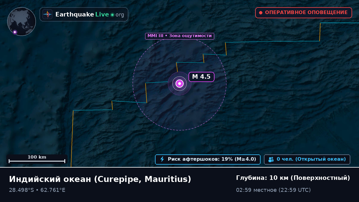 Индийский океан (Mauritius)