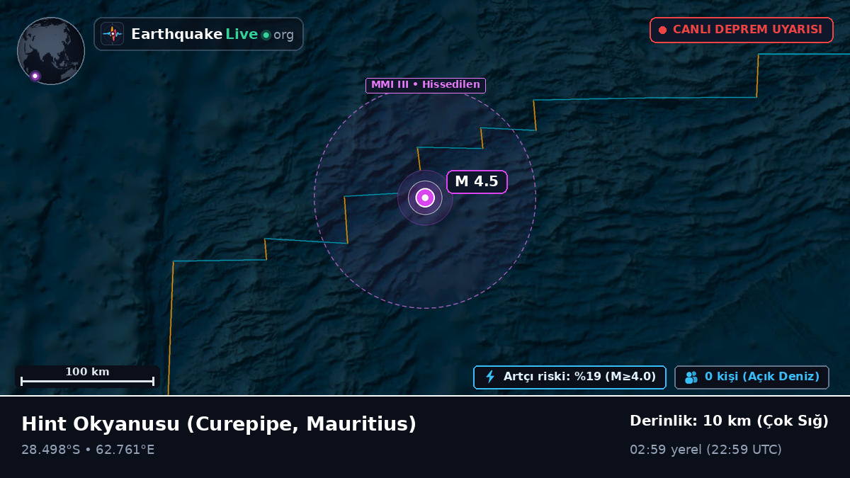 Hint Okyanusu (Mauritius)