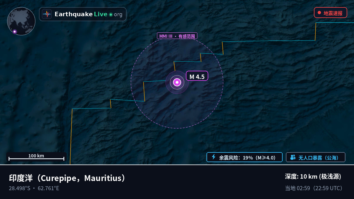 印度洋 (Mauritius)
