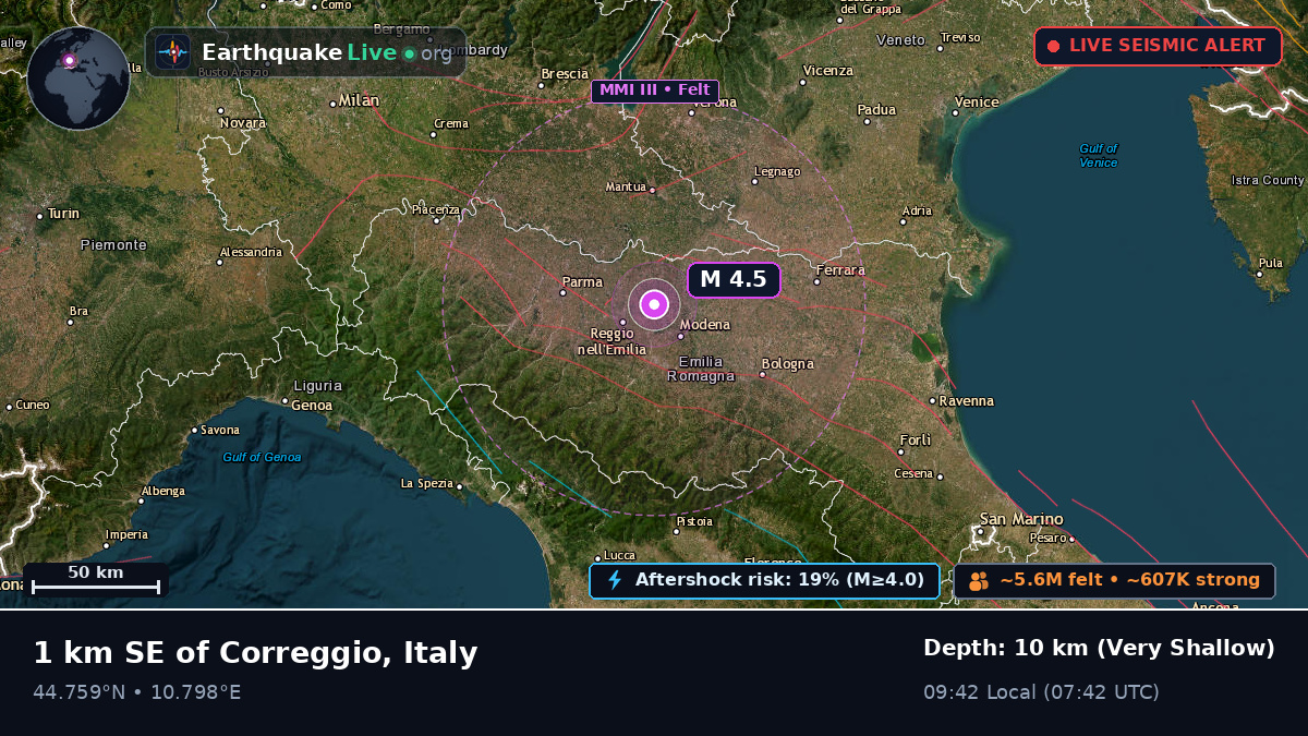 Emilia-Romagna, Italy