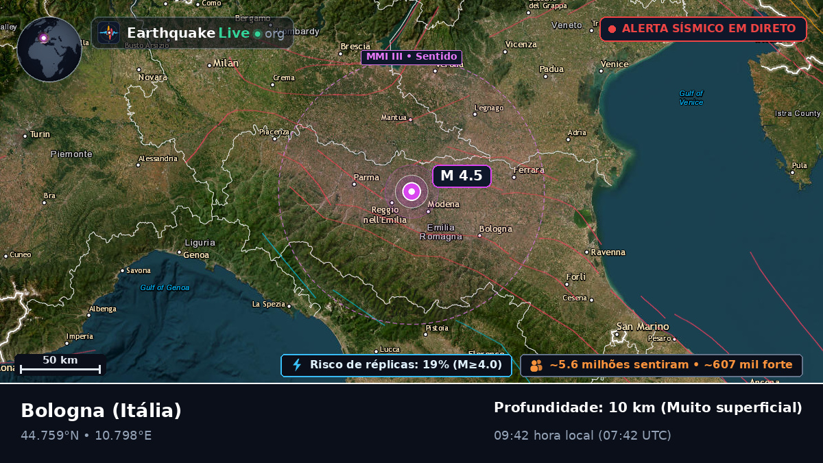 Emilia-Romagna, Itália