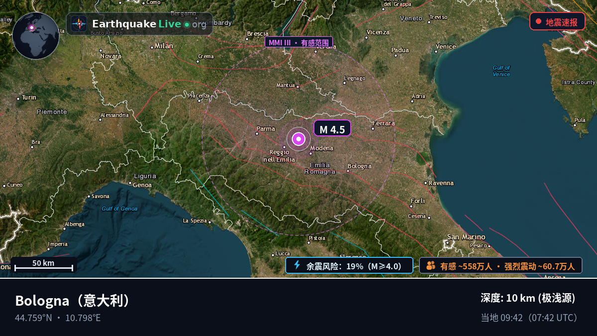 Emilia-Romagna, 意大利