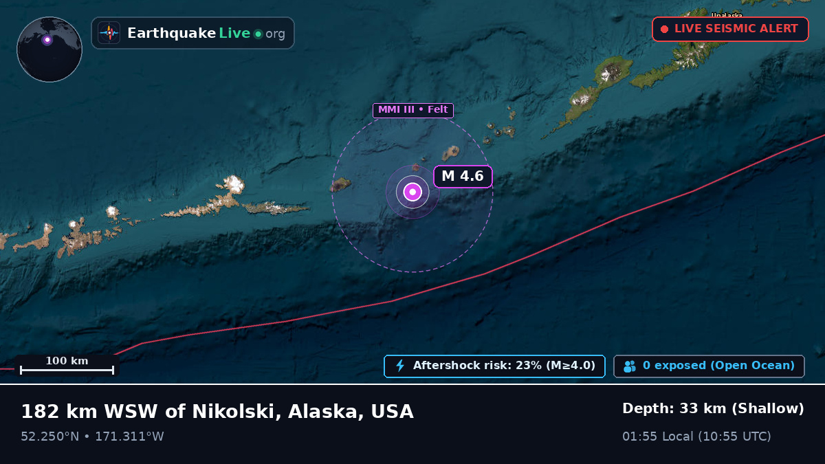 Bering Sea (USA)