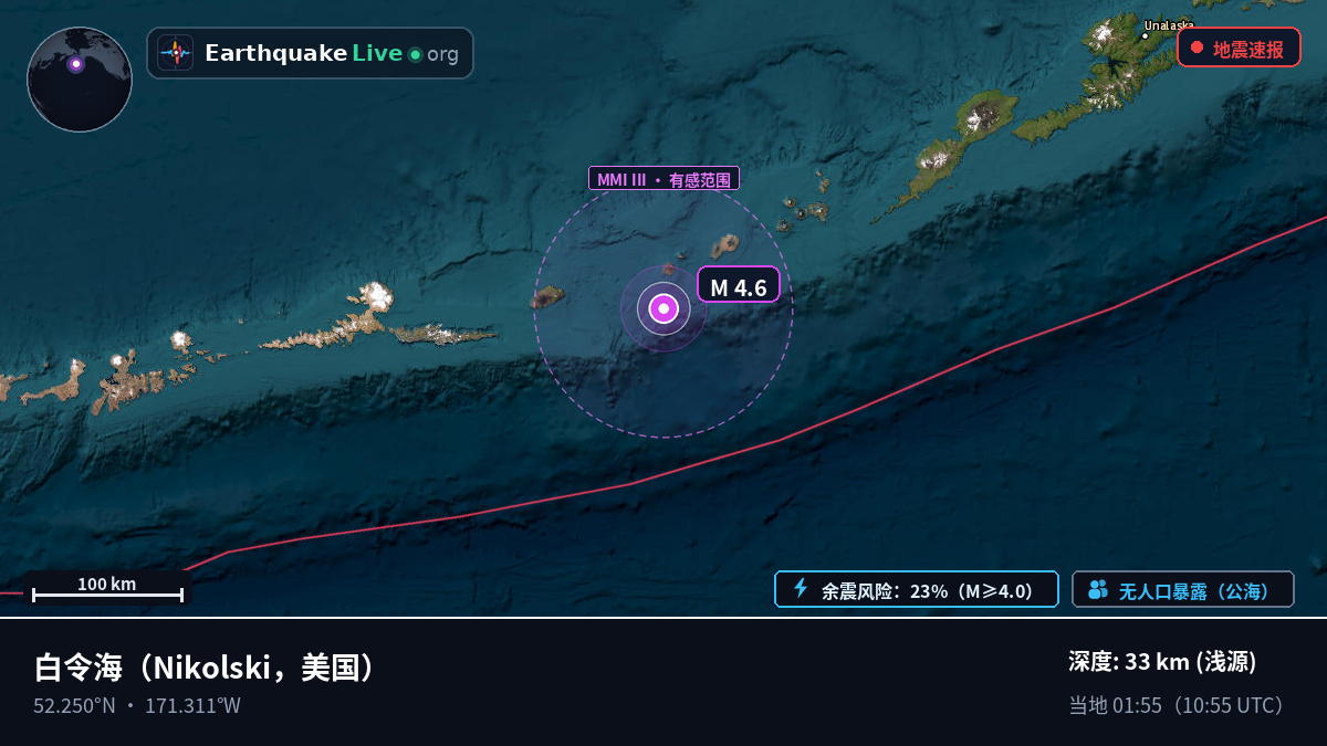 白令海 (美国)
