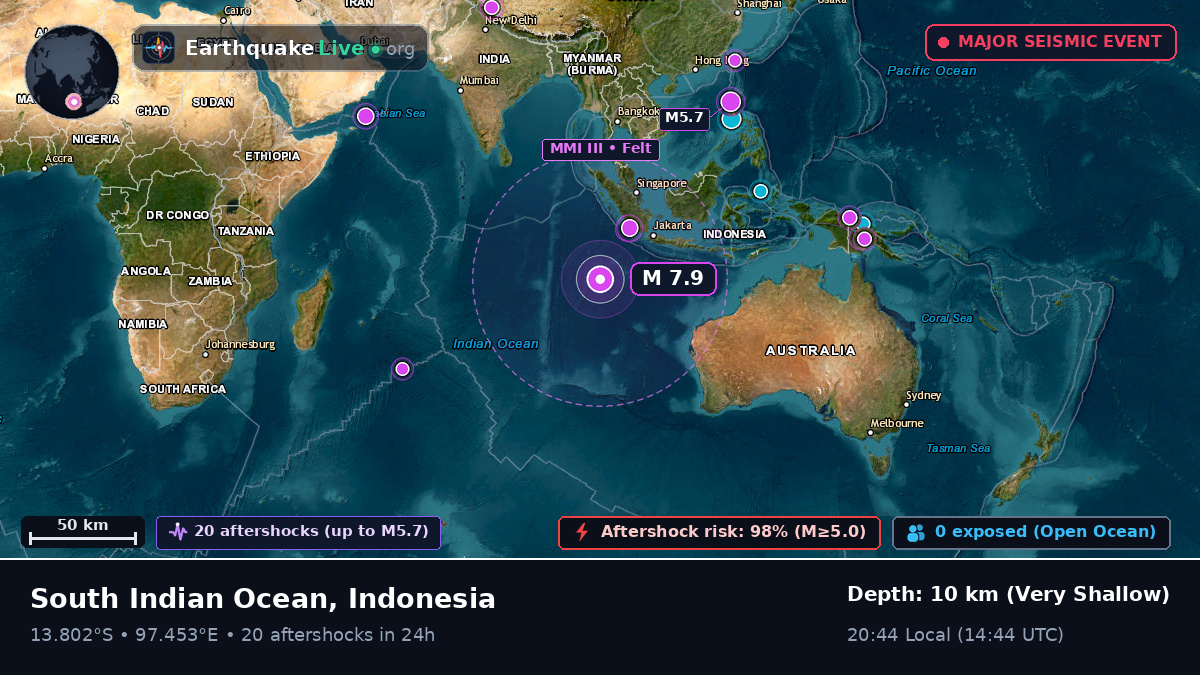 Indian Ocean (Indonesia)