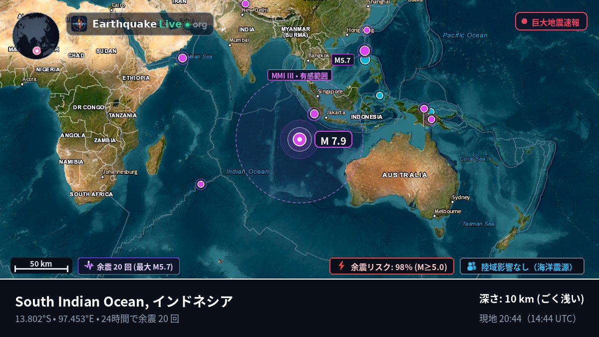 インド洋 (インドネシア)