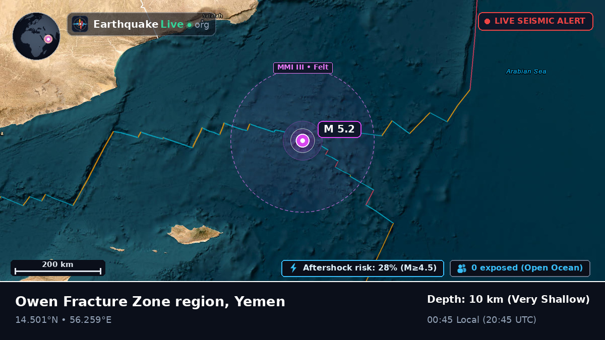 Indian Ocean (Yemen)