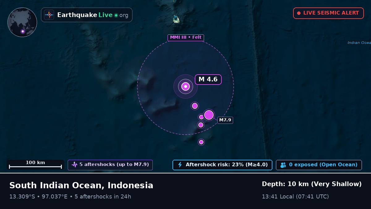 Indian Ocean (Indonesia)