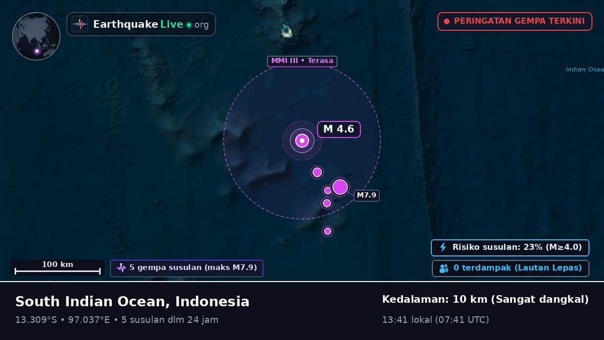 Samudra Hindia (Indonesia)
