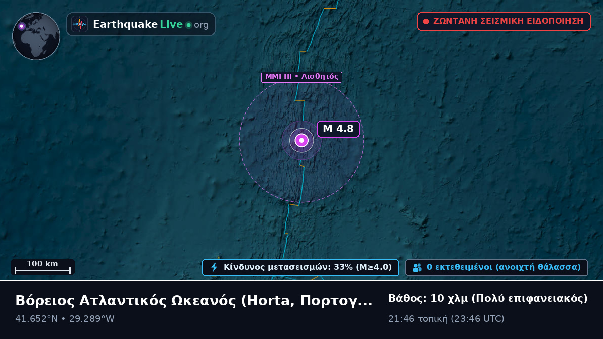 Βόρειος Ατλαντικός Ωκεανός (Πορτογαλία)