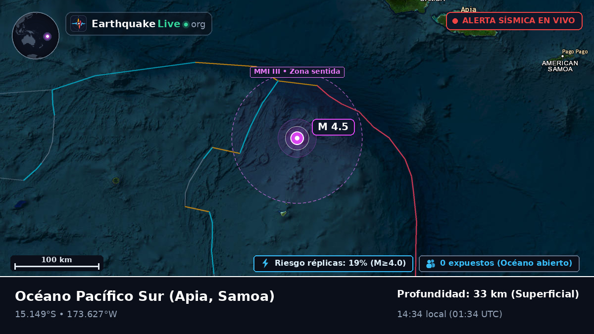 Océano Pacífico Sur (Samoa)