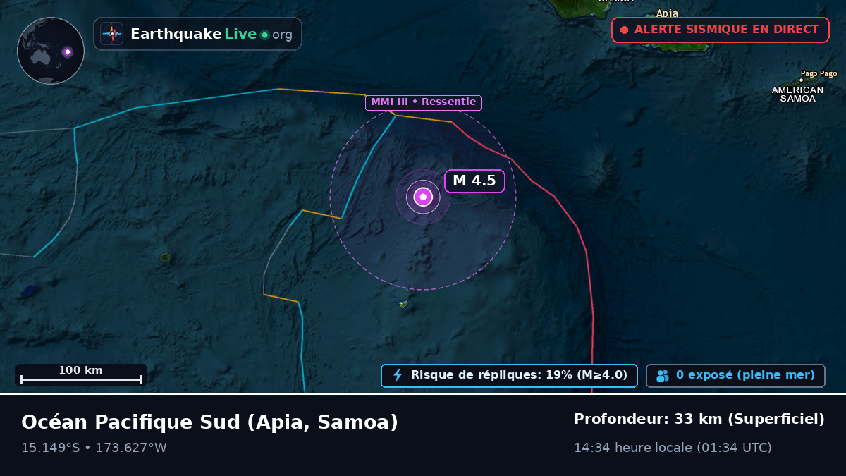 Océan Pacifique Sud (Samoa)
