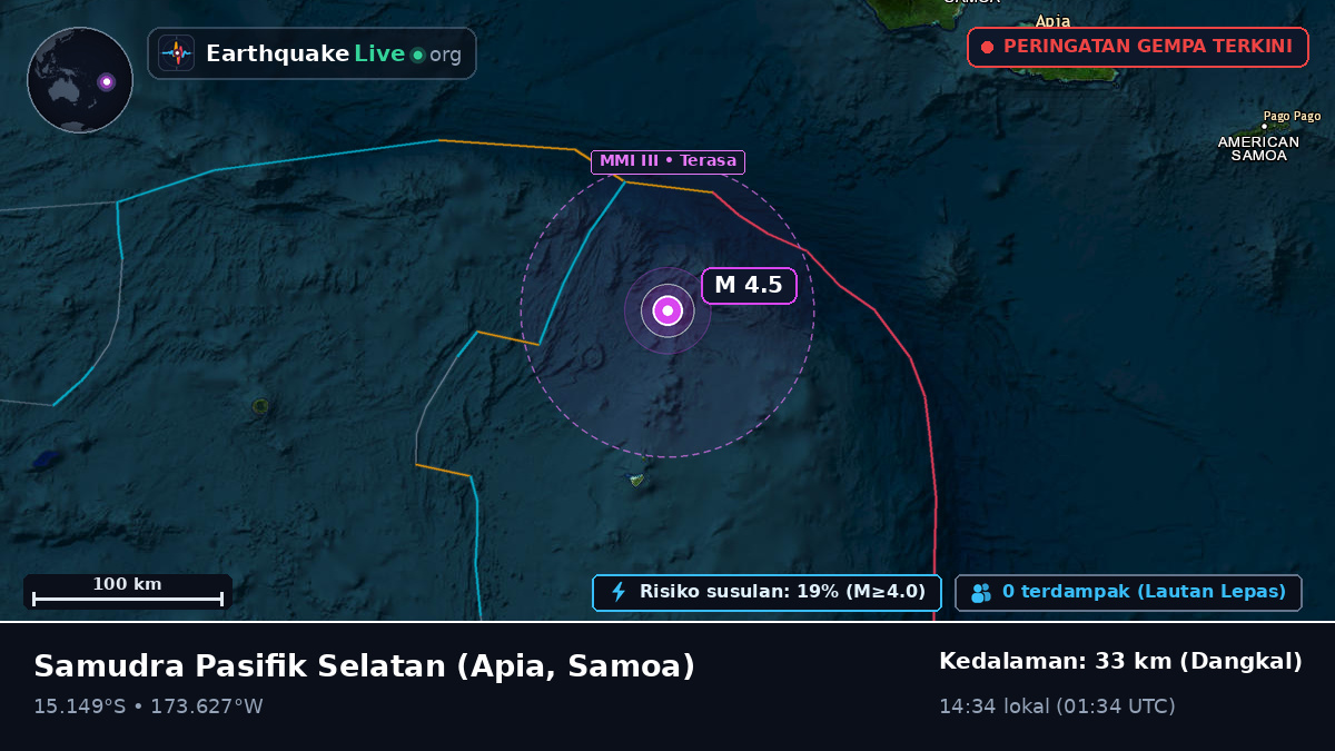 Samudra Pasifik Selatan (Samoa)