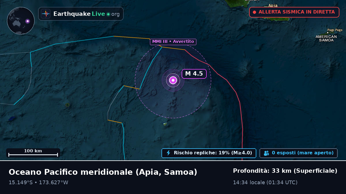 Oceano Pacifico meridionale (Samoa)