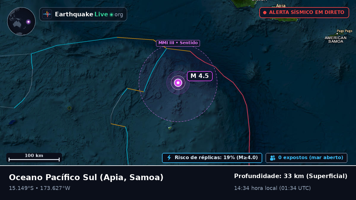 Oceano Pacífico Sul (Samoa)