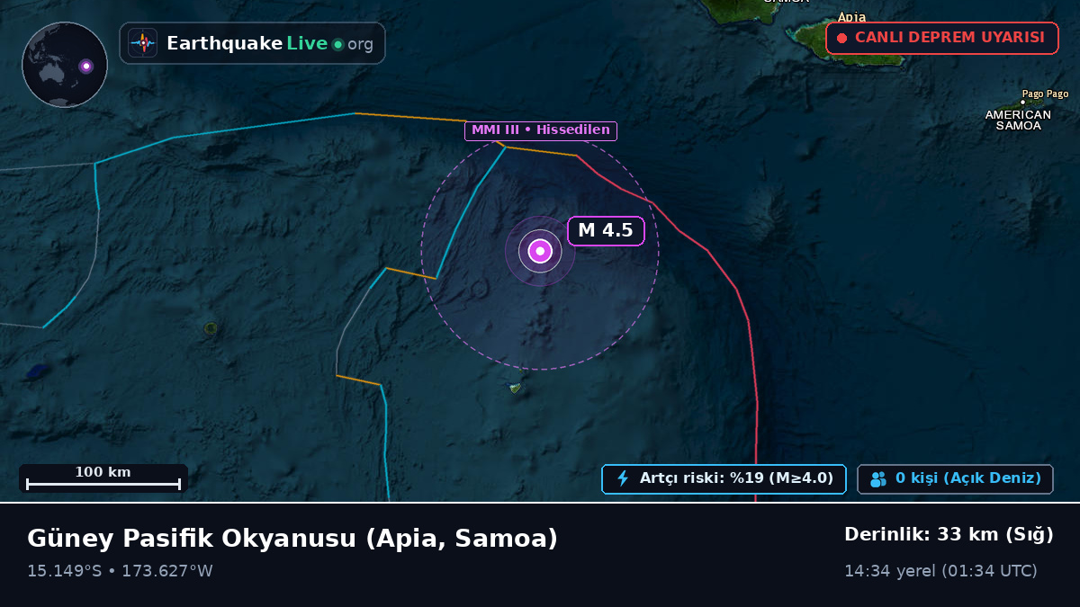 Güney Pasifik Okyanusu (Samoa)