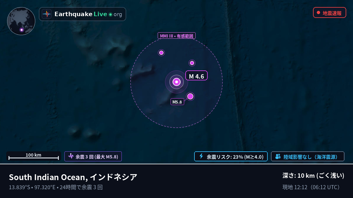 インド洋 (インドネシア)
