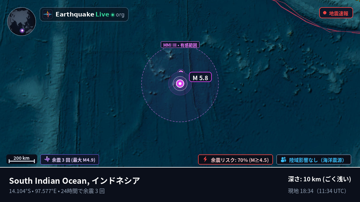 インド洋 (インドネシア)