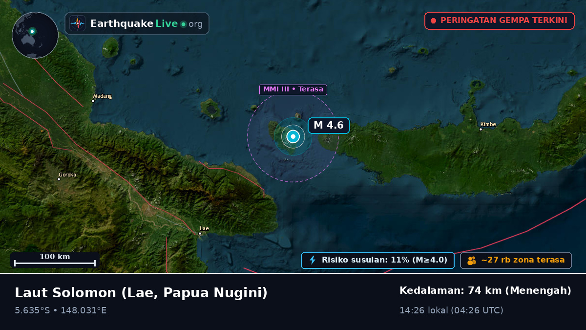 Laut Solomon (Papua Nugini)
