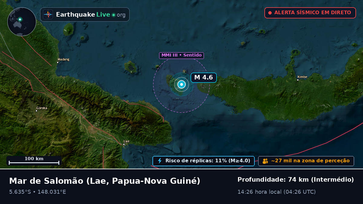Mar de Salomão (Papua-Nova Guiné)