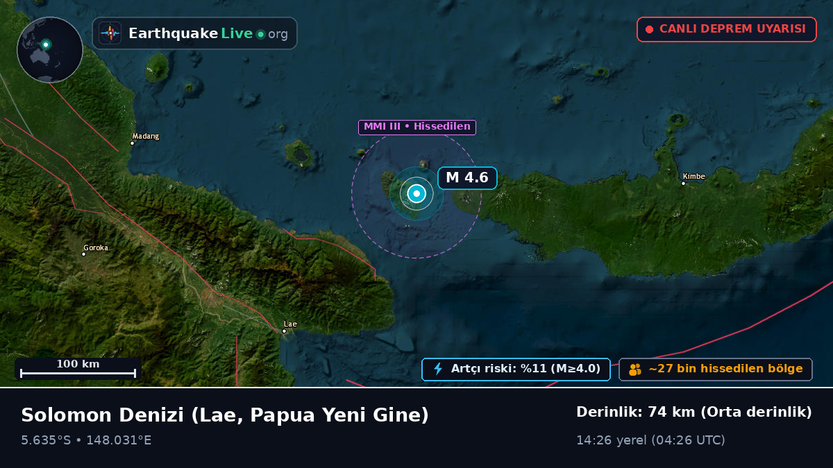 Solomon Denizi (Papua Yeni Gine)