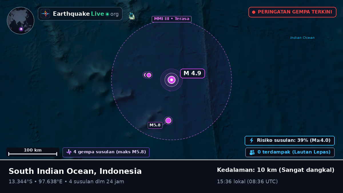 Samudra Hindia (Indonesia)
