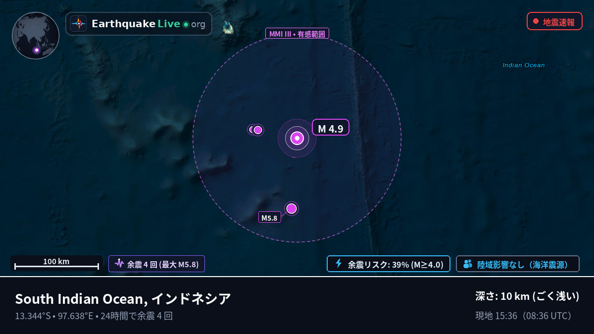 インド洋 (インドネシア)