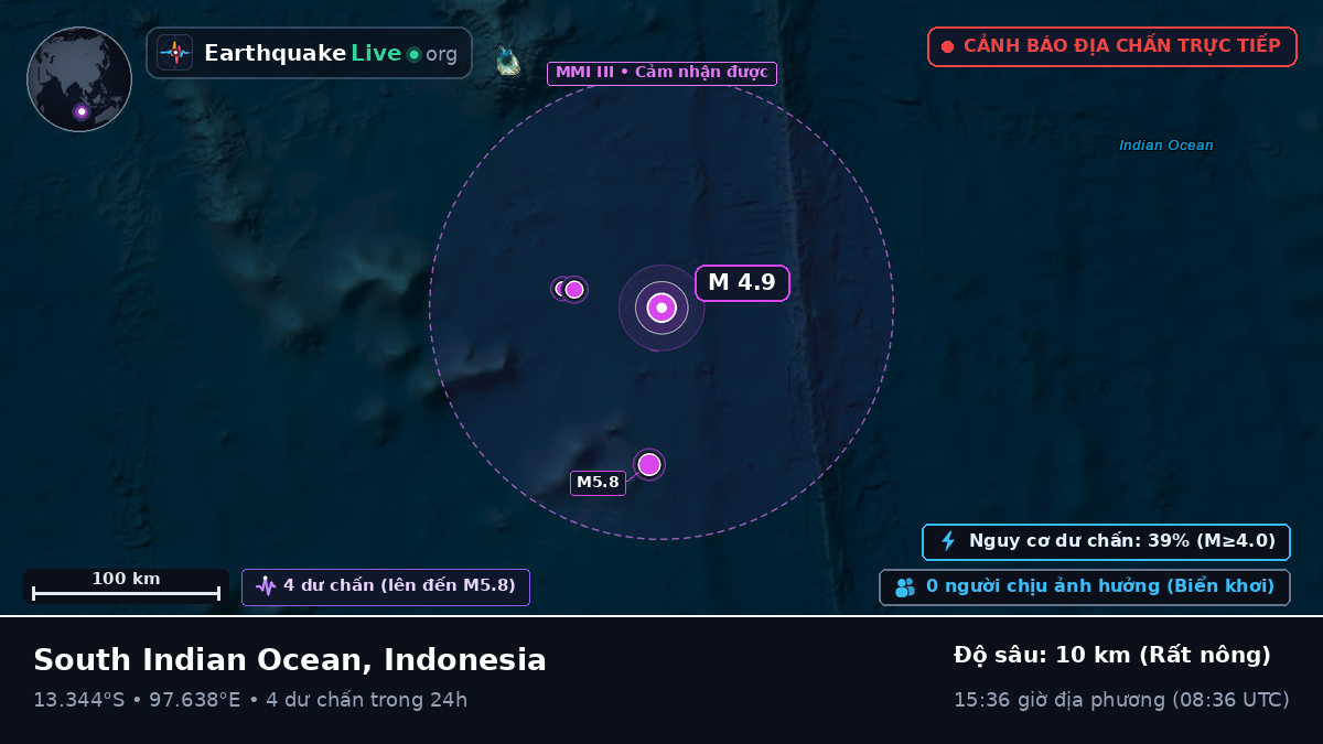 Ấn Độ Dương (Indonesia)
