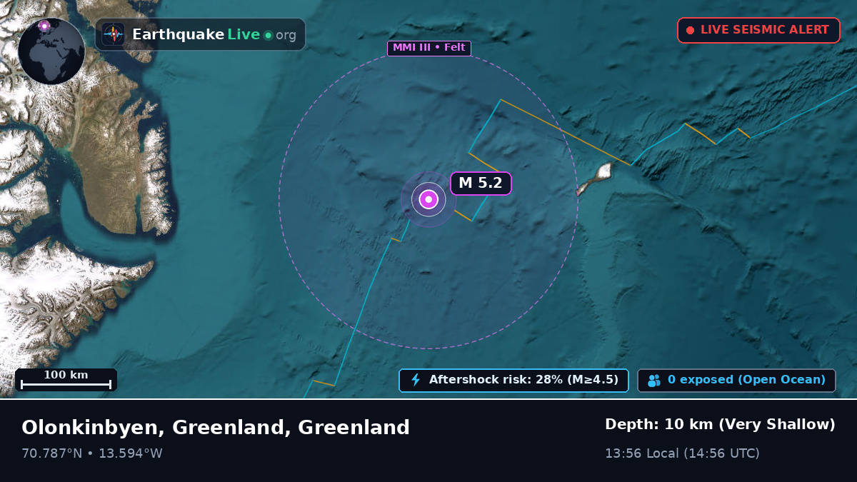 Arctic Ocean (Greenland)