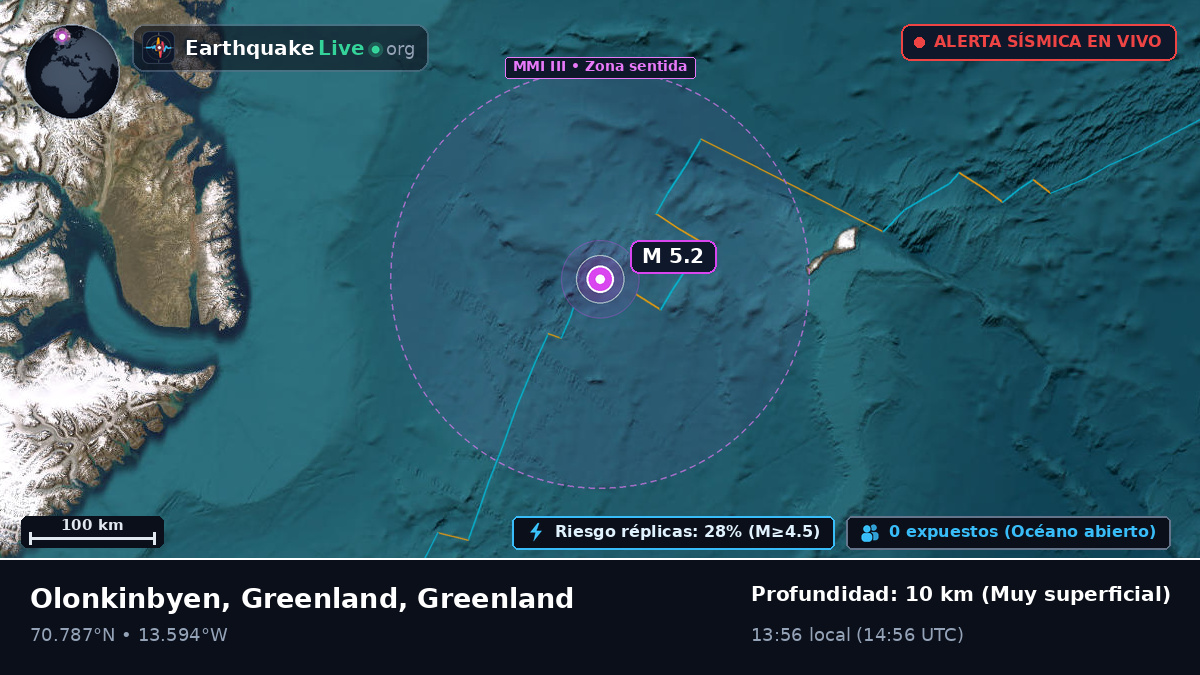 Océano Ártico (Greenland)