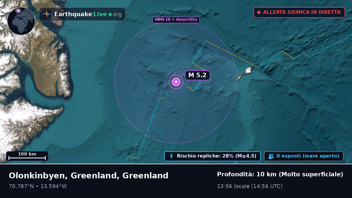 Oceano Artico (Greenland)